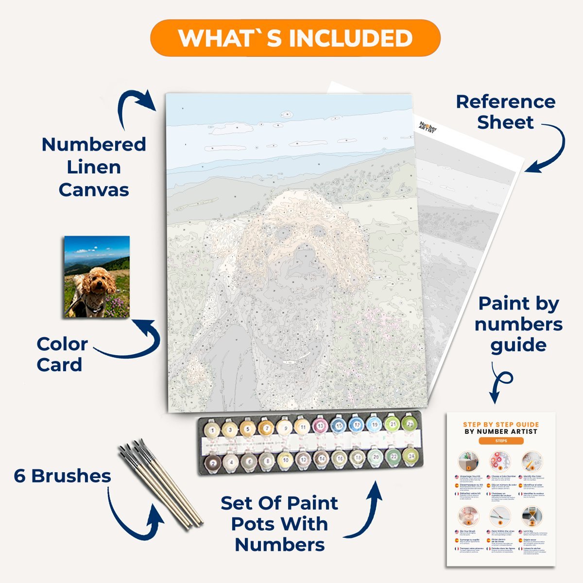 Własny Zestaw do Malowania po Numerach