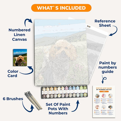 Własny Zestaw do Malowania po Numerach